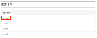 tw_admin_list.png