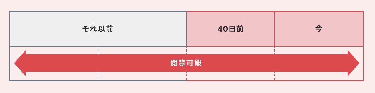 F10D18F6-0AC1-47AA-8C1D-05EC75D7855D_4_5005_c.jpeg