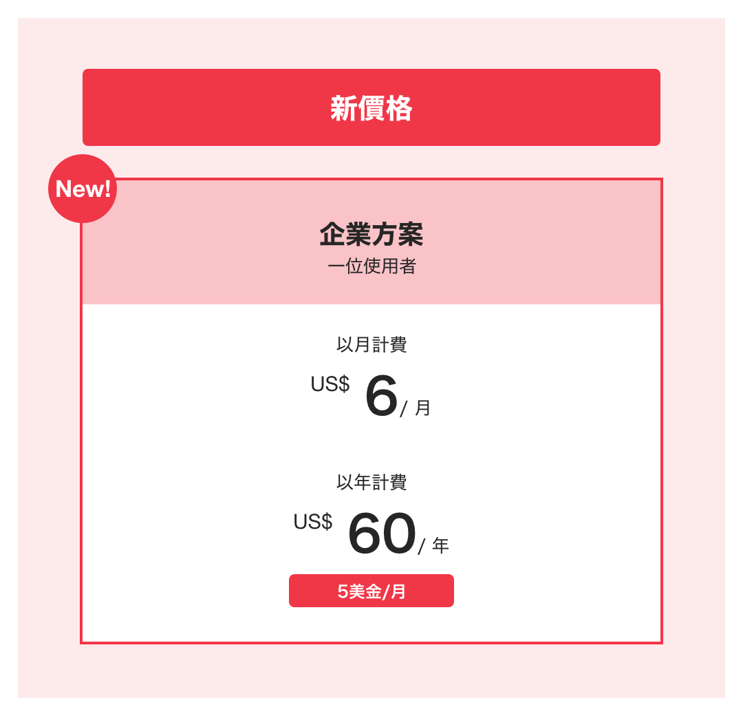 02_kakaku_old_business_support_zh-tw.png